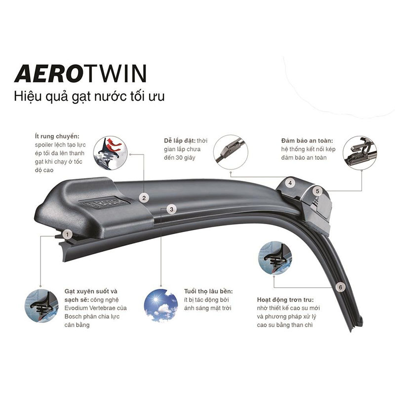 Gạt mưa thân mềm Bosch Aerotwin dùng cho KIA Sportage 2015-2021 kích thước 26inch - 650mm